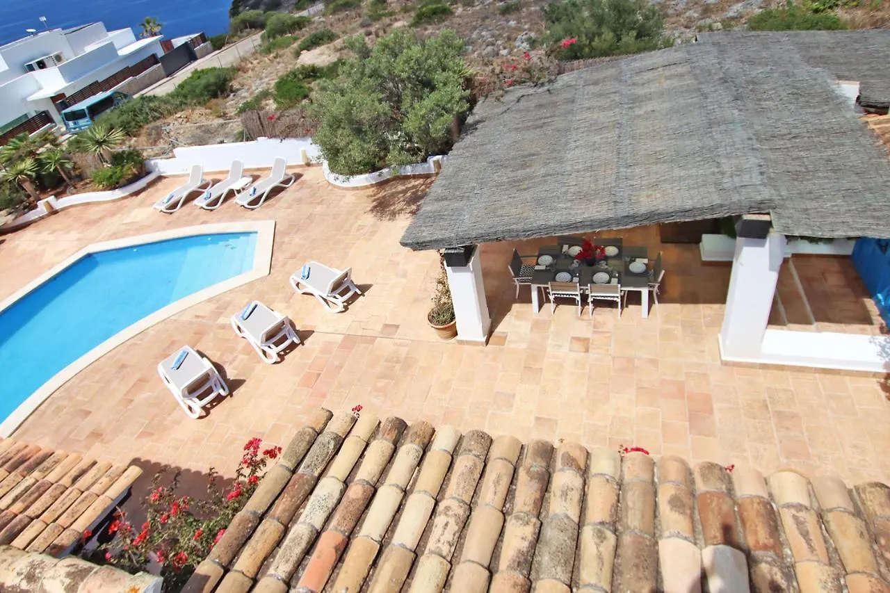 Villa Can Milana By Slow Villas Andratx  España